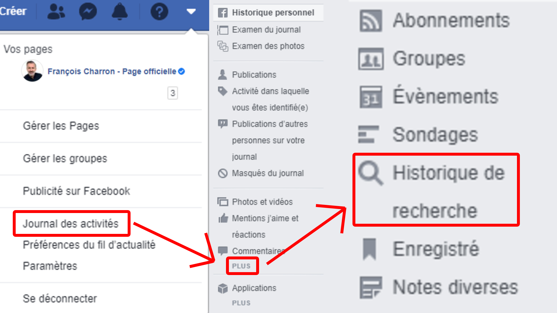 Journal activités Facebook